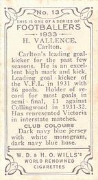 1933 Wills's Victorian Footballers (Small) #13 Harry Vallence Back